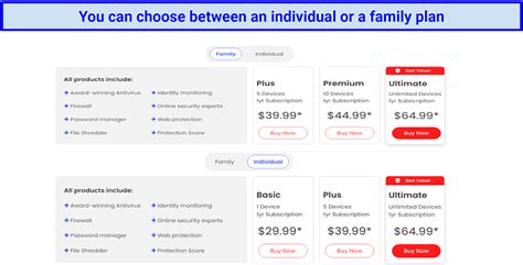 mcafee titanium plan|mcafee total protection unlimited.
